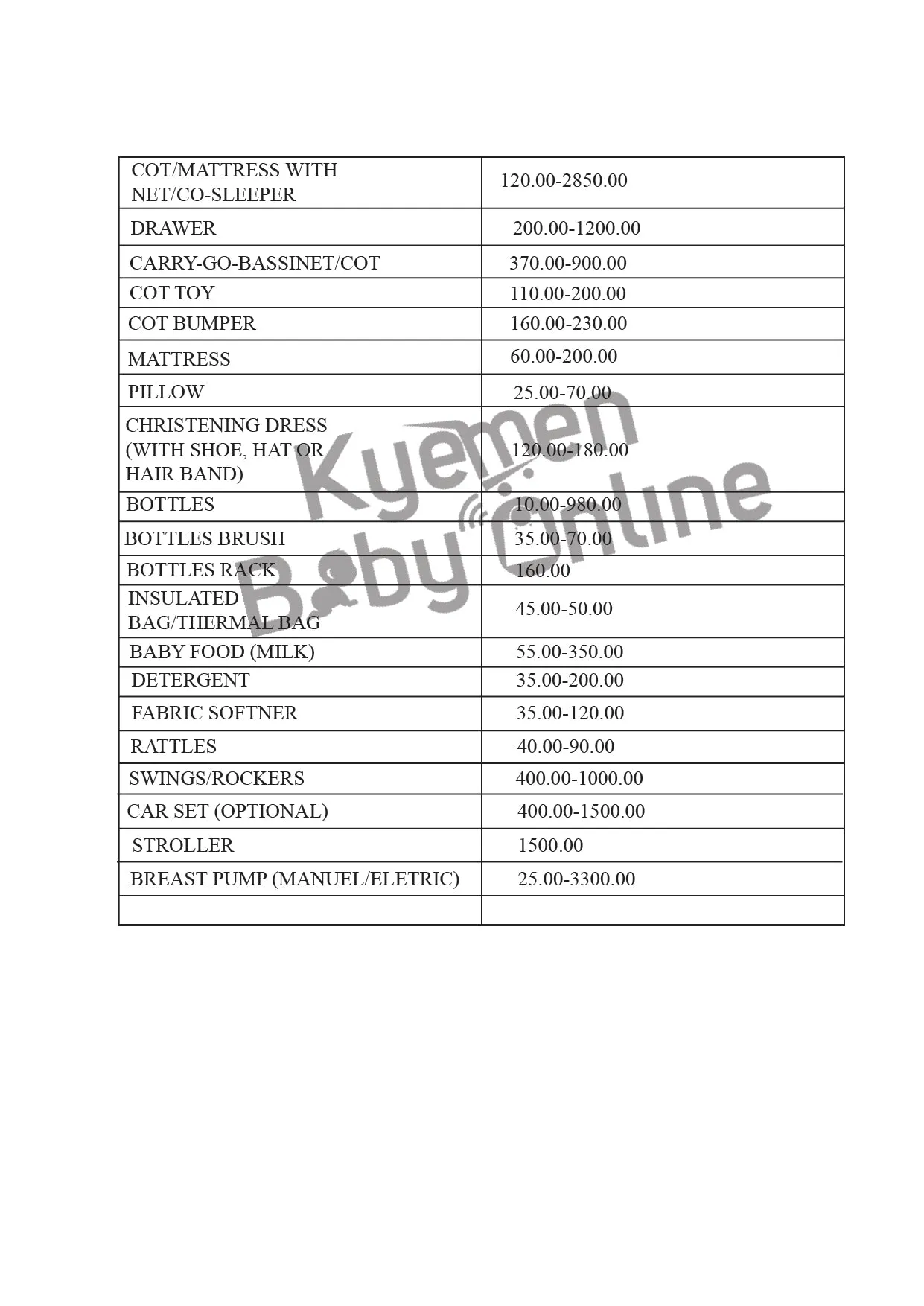 35 - Items Hospital Delivery List Package For Mother And Baby In Ghana (Sunflower)