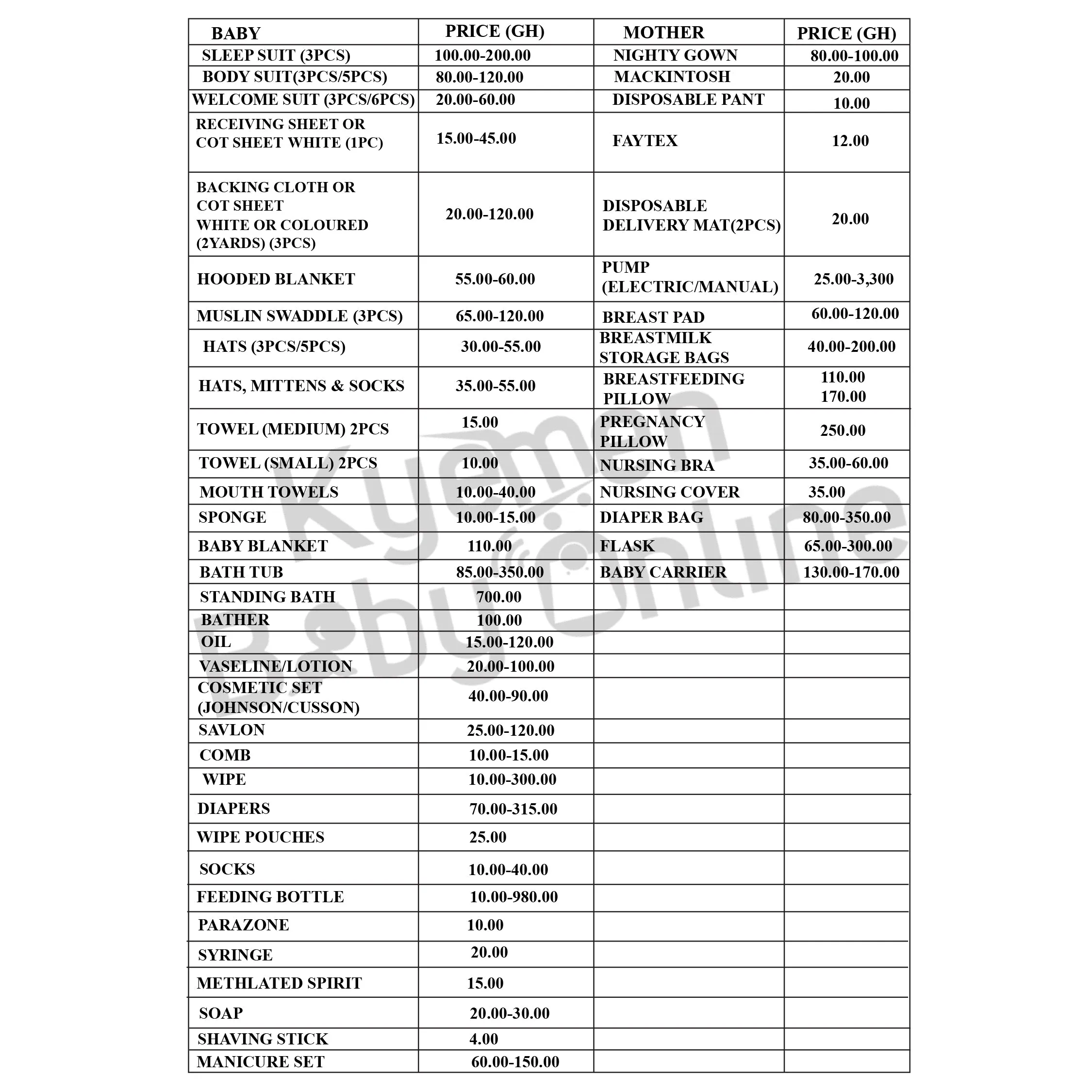 35 - Items Hospital Delivery List Package For Mother And Baby In Ghana (Sunflower)