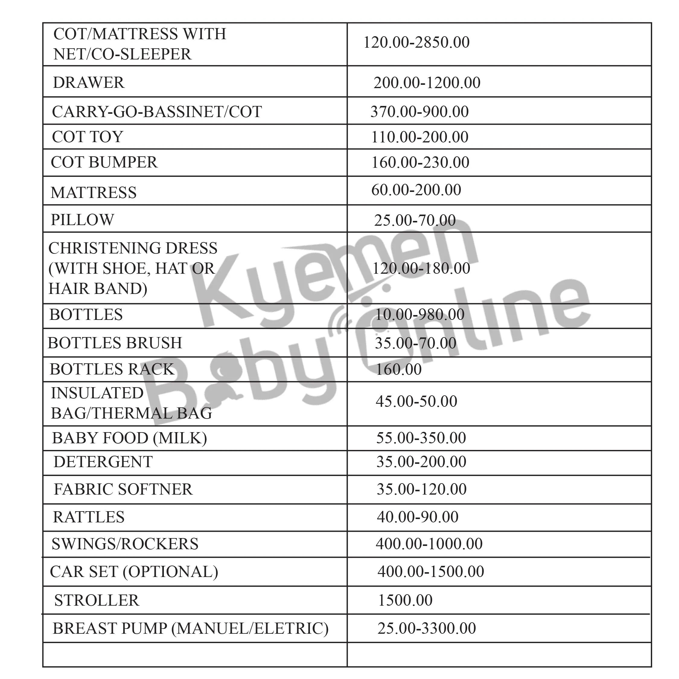 35 - Items Hospital Delivery List Package For Mother And Baby In Ghana (Sunflower)