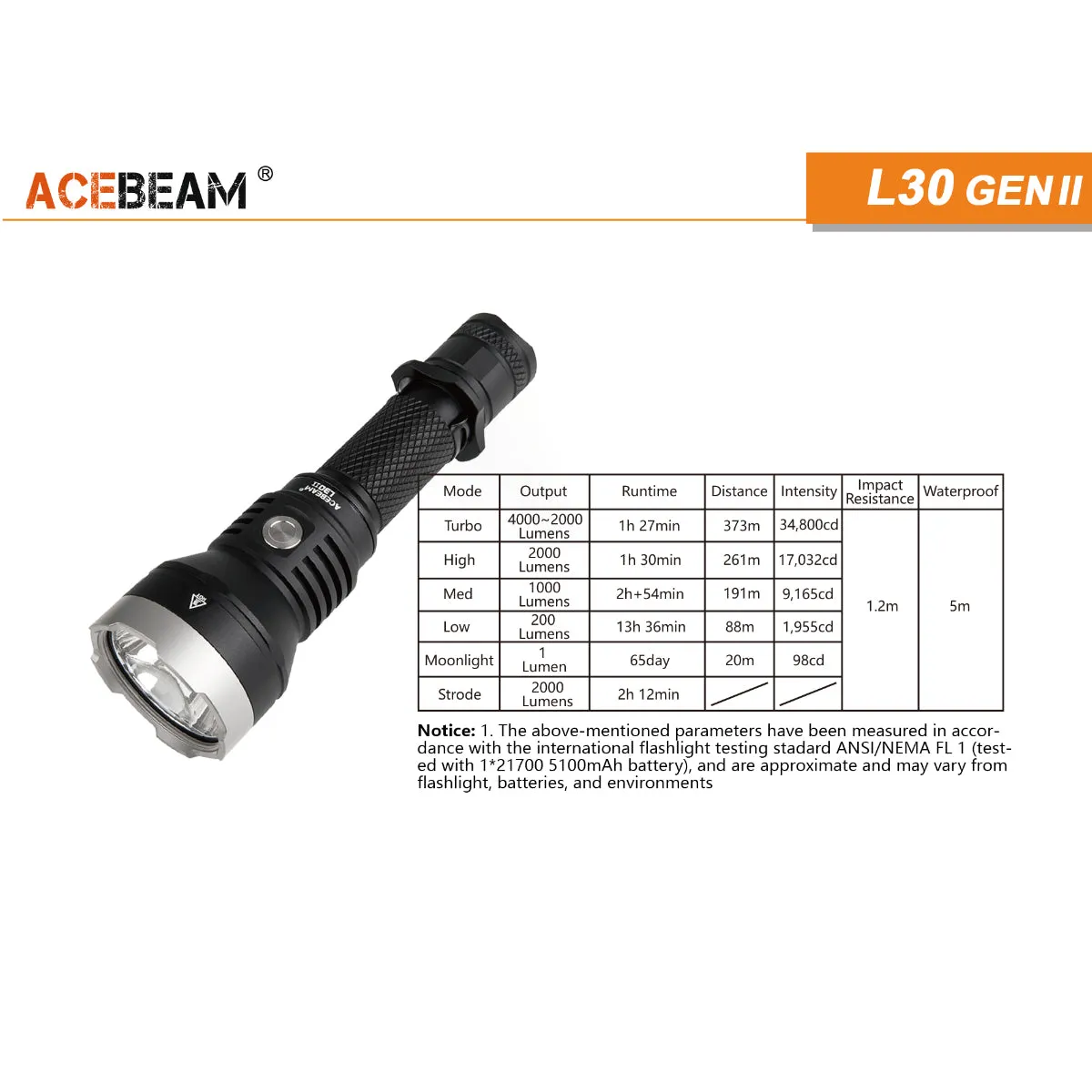 Acebeam L30 Gen II 4000 Lumen CREE LED Tactical Flashlight