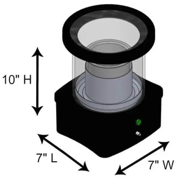 ExtractCraft The Source Turbo Extractor Machine