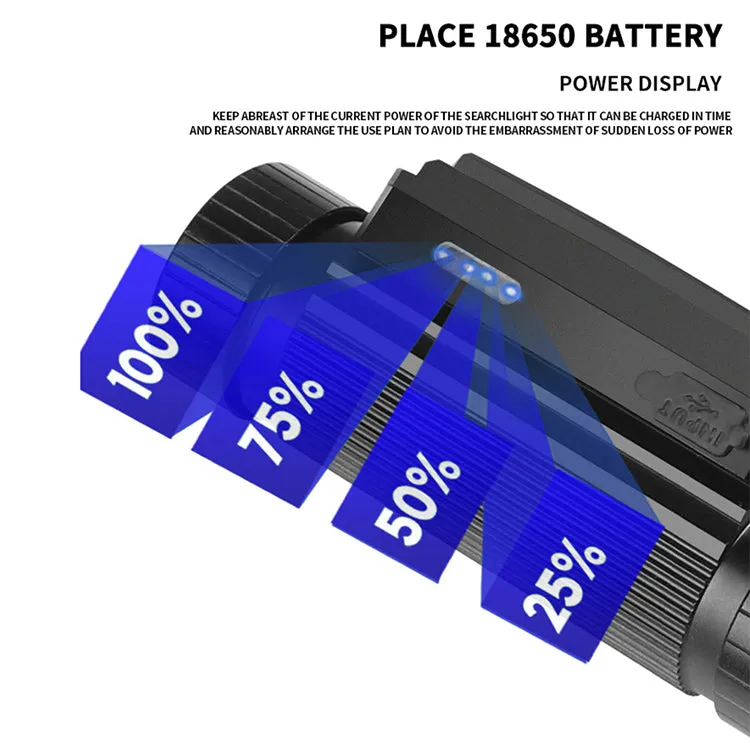 Headlamp with Smart Sensor