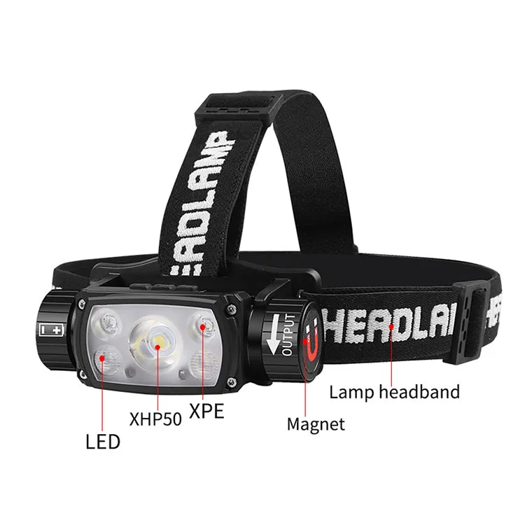 Headlamp with Smart Sensor