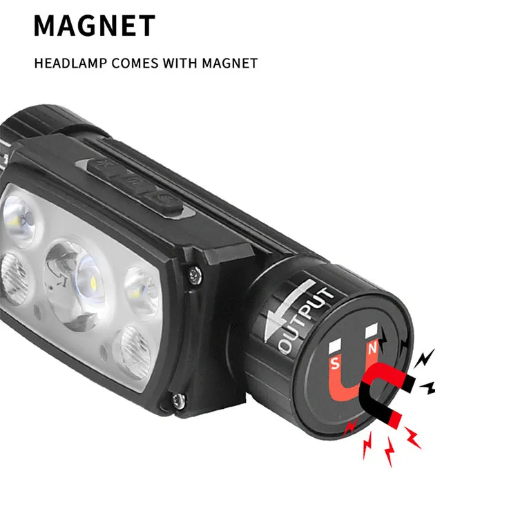 Headlamp with Smart Sensor