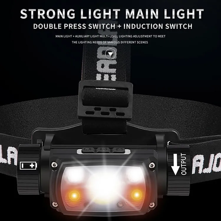 Headlamp with Smart Sensor