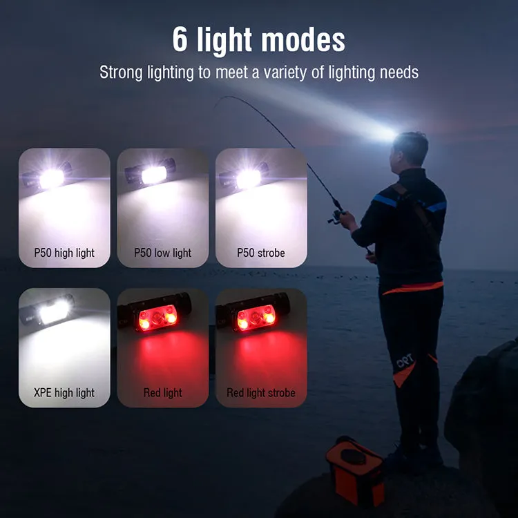 Headlamp with Smart Sensor