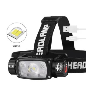 Headlamp with Smart Sensor