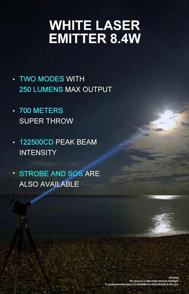 Lumintop Thor Mini Titanium 240 Lumen Mini LEP Flashlight 700m Beam Distance