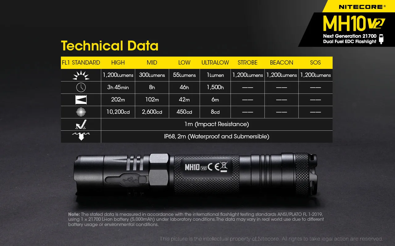 Nitecore MH10 V2 Flashlight | Next Generation 21700 Dual Fuel EDC